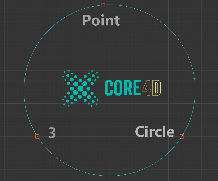 3 point circle